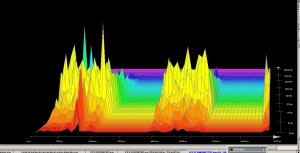 11.11 mapa del sonido a 20Hz.